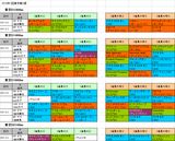 1回東京第2週ダート
