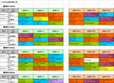 4回阪神第1週ダート