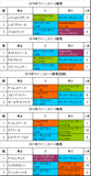¥¯¥¤¡¼¥ó¥¹¥Æ¡¼¥¯¥¹·ÈÂÓÍѲáµî5ǯ