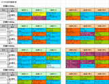 3回京都第5週ダート