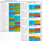 ����2��S����ɽ