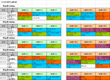 3回中山第4週芝