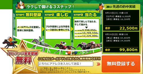 競馬スピリッツ札幌記念