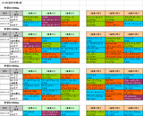 4回中京第3週ダート