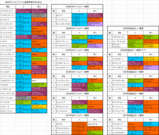 �������ȥꥢ�ޥ�����Ͽ�Ϥη���