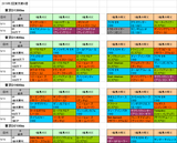 2回東京第4週ダート