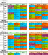 1回京都第2週ダート