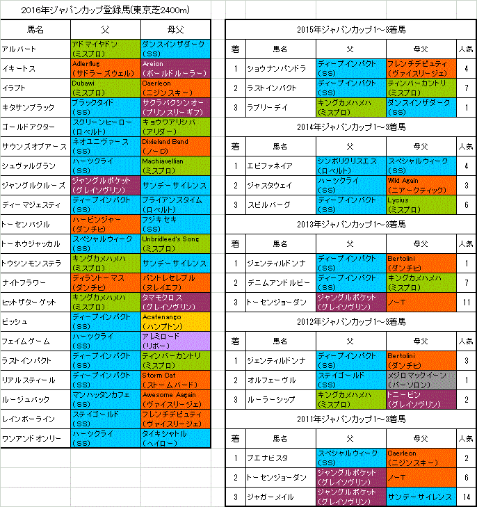 巨泉の発明ジャパンカップ