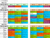 1回京都第3週ダート
