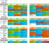1回小倉第2週芝