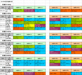 5回京都第1週芝