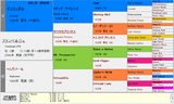 フランベルジェ