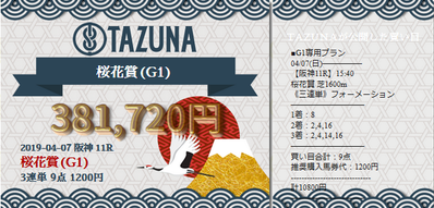 TAZUNA桜花賞的中