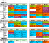 1回小倉第1週芝