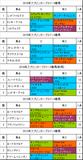 ¥¹¥×¥ê¥ó¥¿¡¼¥º¥¹¥Æ¡¼¥¯¥¹·ÈÂÓÍѲáµî5ǯ