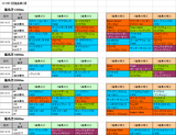 1回福島第2週芝