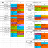 ���ĵ�ǰ����ɽ