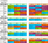 2��ʡ����2����