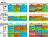 1回阪神第1週ダート