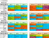 4回東京第2週芝