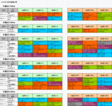 1回京都第2週芝