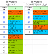 ���������1800m