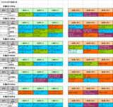 4回京都第3週芝