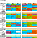 4回東京第2週芝