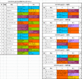 �滳��ǰ����ɽ