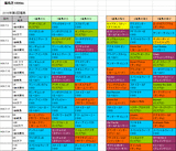 ラジオNIKKEI賞2017予想参考