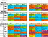 1回阪神第3週ダート