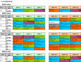 3回東京第1週ダート