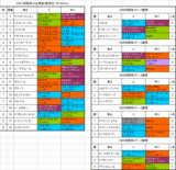 ���JF����ɽ