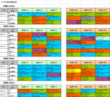 2回京都第3週ダート