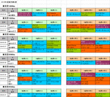 2回東京第6週芝