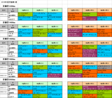 5回京都第1週芝