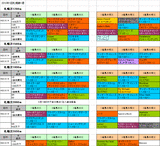 1回札幌第1週芝