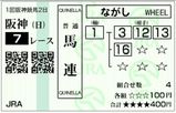 2月27日阪神7R