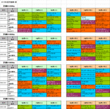 4回京都第1週ダート