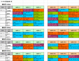 4回福島第1週芝