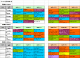 1回阪神第1週ダート