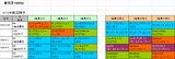 NHKマイルカップ2014予想参考