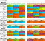 3��ʡ����1����