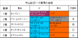 滳ǰ