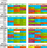 5回阪神第4週ダート
