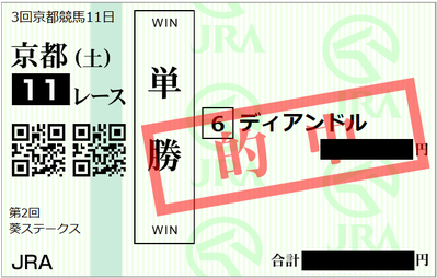2019年5月25日京都11R