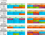 1回東京第1週芝