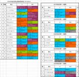 ���־޽���ɽ