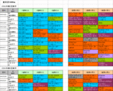 ���ĵ�ǰ�֥�åɥХ�����