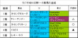 �饸��NIKKEI�޷��